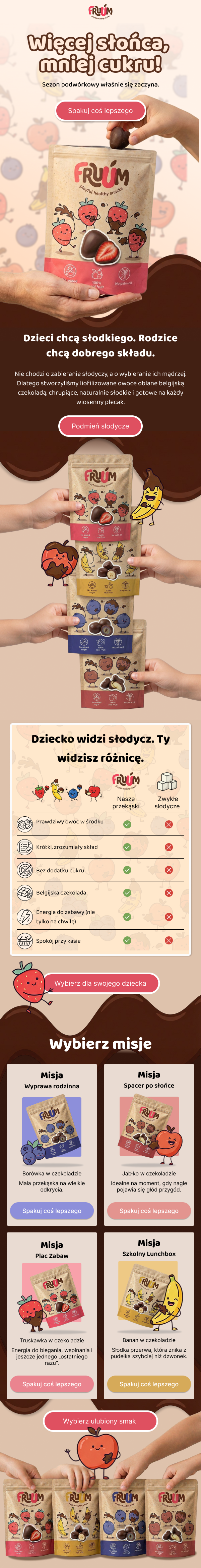 FRUMI — sprzedażowy launch produktu
